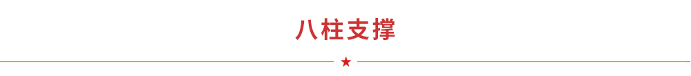 “三正”统领